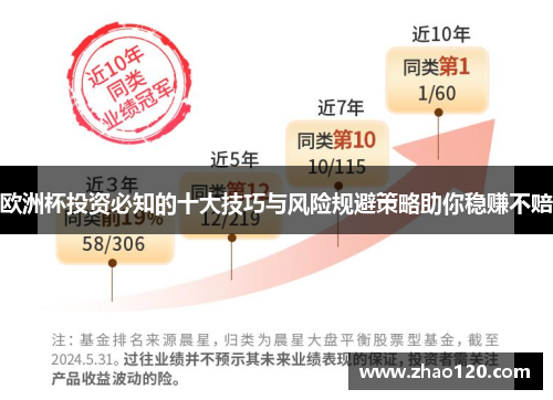 欧洲杯投资必知的十大技巧与风险规避策略助你稳赚不赔