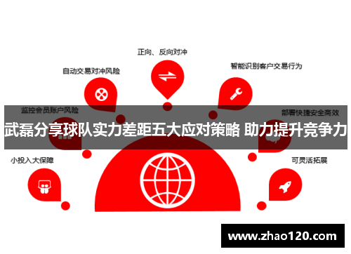 武磊分享球队实力差距五大应对策略 助力提升竞争力