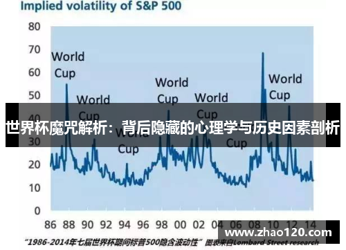 世界杯魔咒解析：背后隐藏的心理学与历史因素剖析