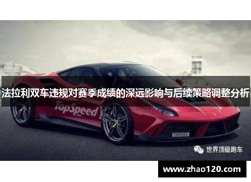 法拉利双车违规对赛季成绩的深远影响与后续策略调整分析