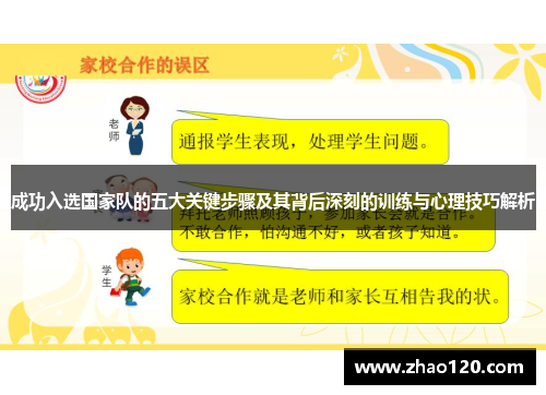 成功入选国家队的五大关键步骤及其背后深刻的训练与心理技巧解析