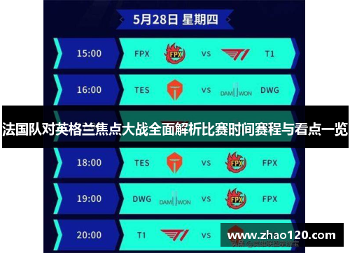 法国队对英格兰焦点大战全面解析比赛时间赛程与看点一览