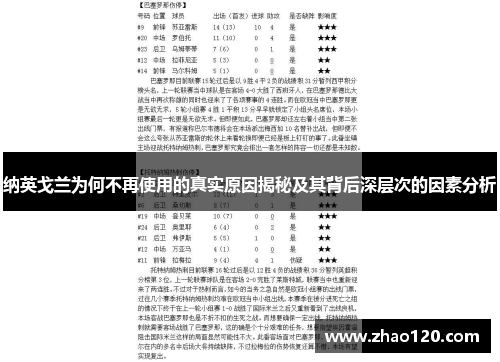 纳英戈兰为何不再使用的真实原因揭秘及其背后深层次的因素分析 纳英戈兰为何不再使用的真实原因揭秘及其背后深层次的因素分析