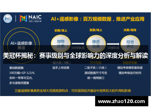 美冠杯揭秘：赛事级别与全球影响力的深度分析与解读