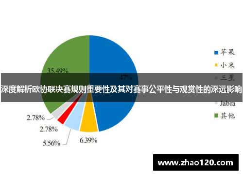 深度解析欧协联决赛规则重要性及其对赛事公平性与观赏性的深远影响